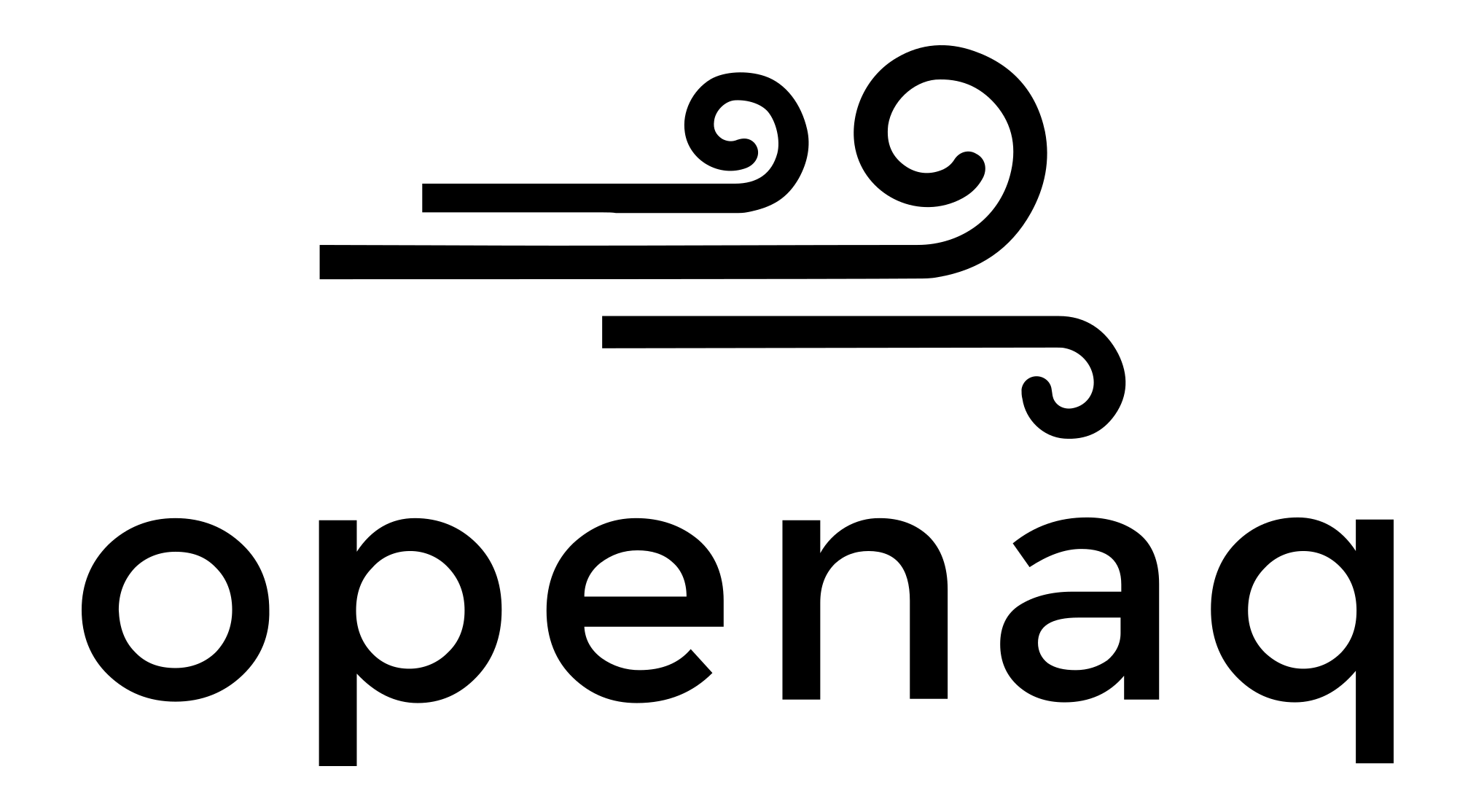 OpenAQ log neutral